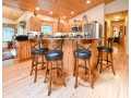 Birchwood Residential Real Estate