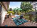 Menomonie Residential Real Estate