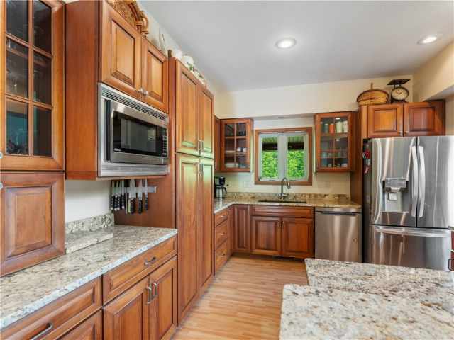 Birchwood Residential Real Estate