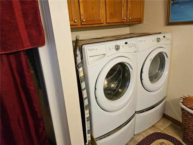 Menomonie Residential Real Estate