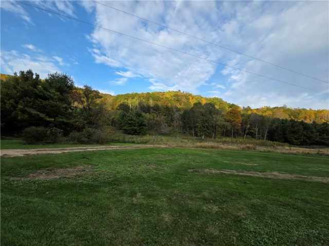 Menomonie Residential Real Estate