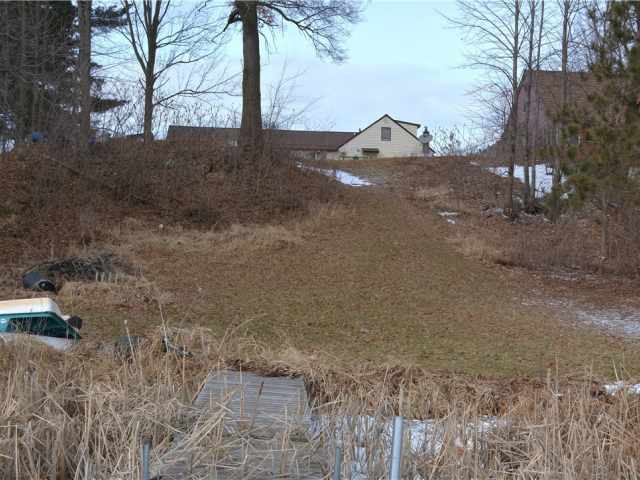 Bloomer Residential Real Estate