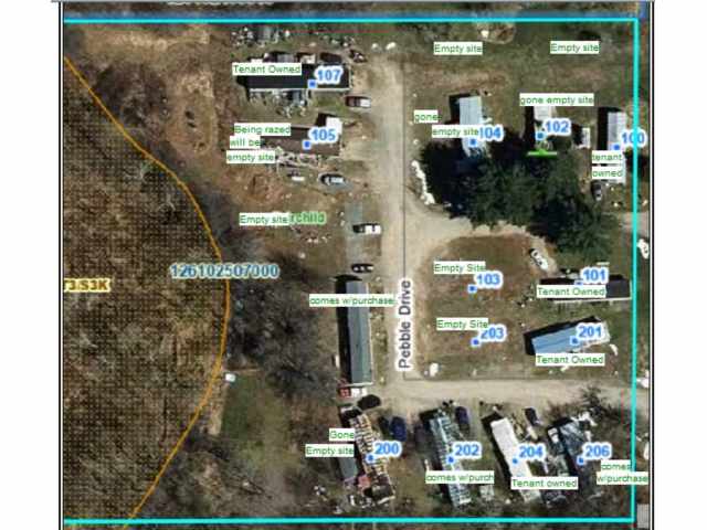 Fairchild Residential Real Estate