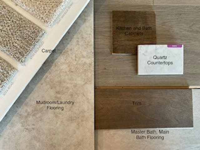Menomonie Residential Real Estate