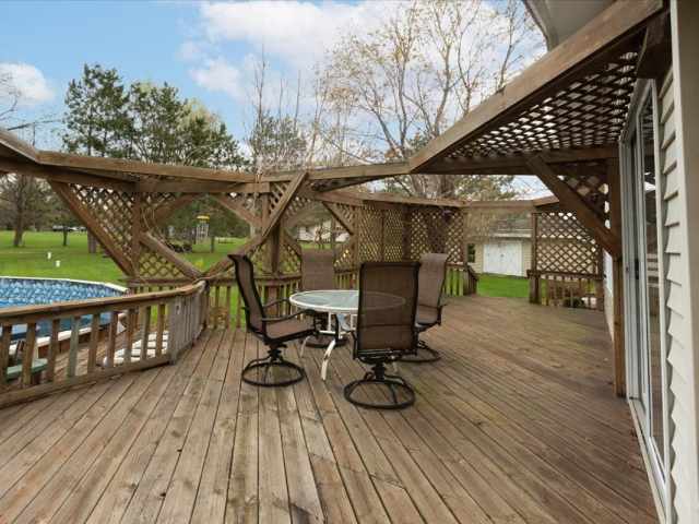 Menomonie Residential Real Estate