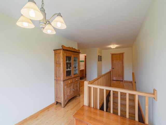 Menomonie Residential Real Estate