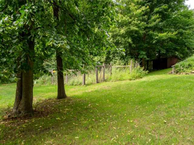 Menomonie Residential Real Estate