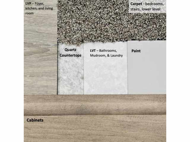 Colfax Residential Real Estate