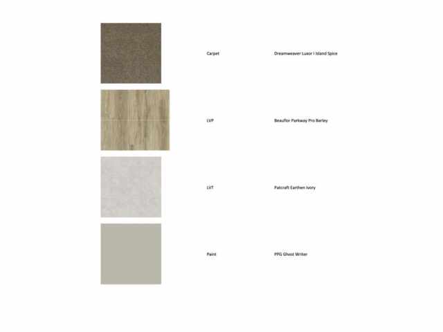 Colfax Residential Real Estate