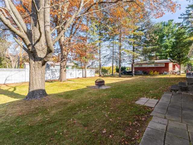 Menomonie Residential Real Estate