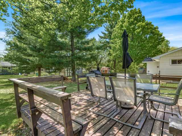 Menomonie Residential Real Estate