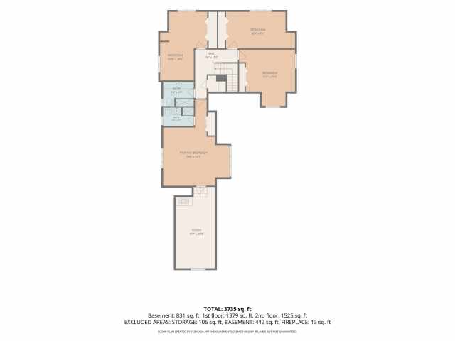 Menomonie Residential Real Estate