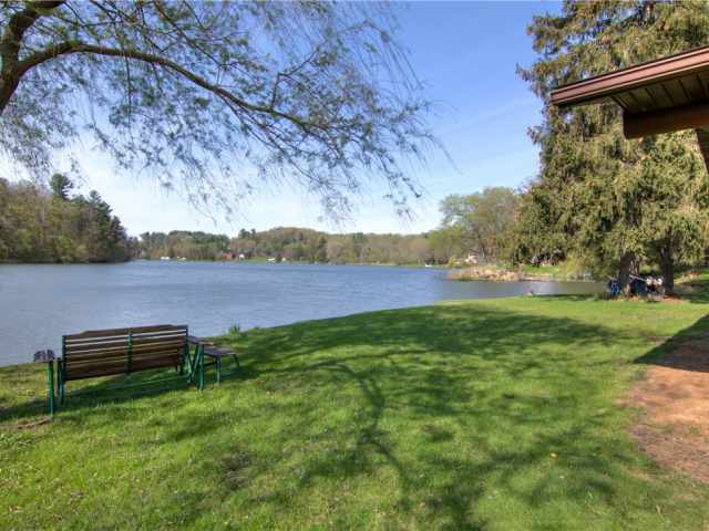 Eau Claire Residential Real Estate