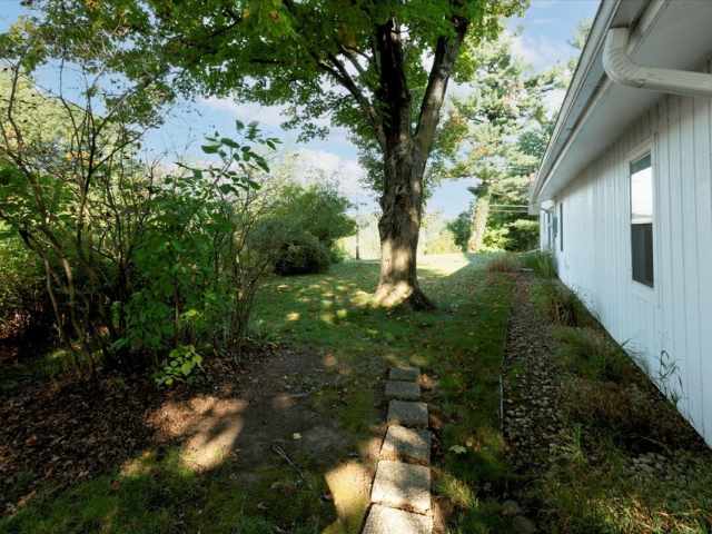 Menomonie Residential Real Estate