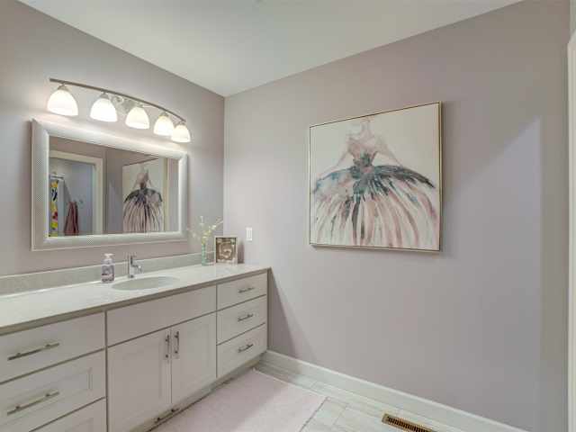 Colfax Residential Real Estate