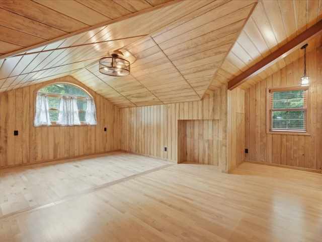 Menomonie Residential Real Estate