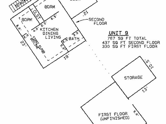 Hayward Residential Real Estate