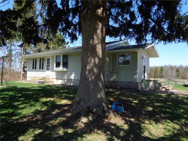 Menomonie Residential Real Estate