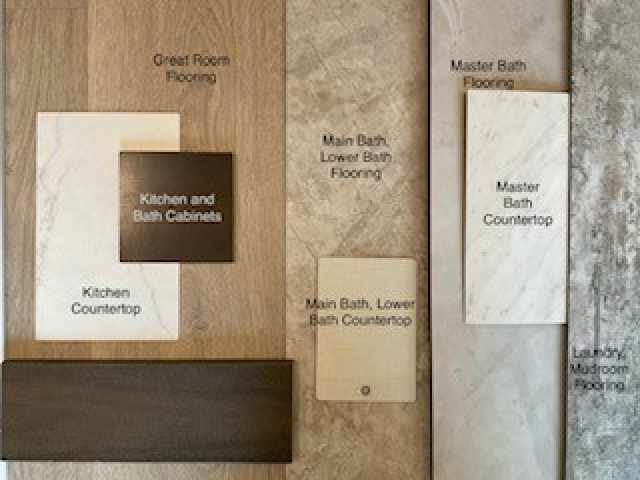 Menomonie Residential Real Estate