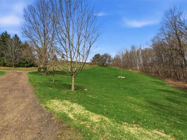 Menomonie Residential Real Estate