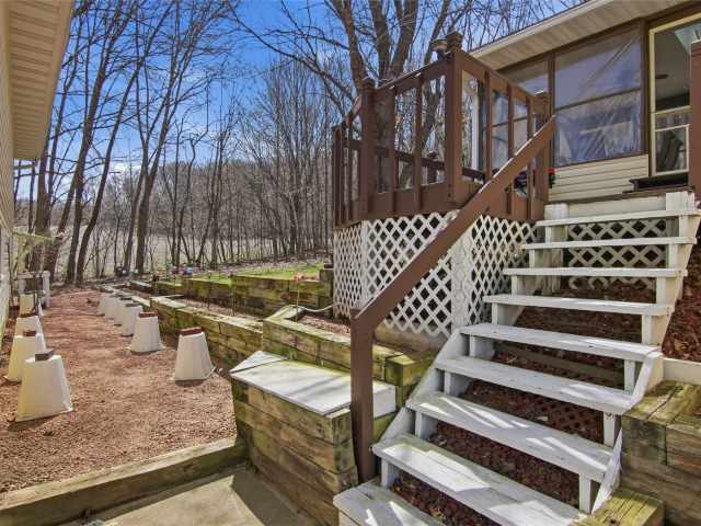 Menomonie Residential Real Estate