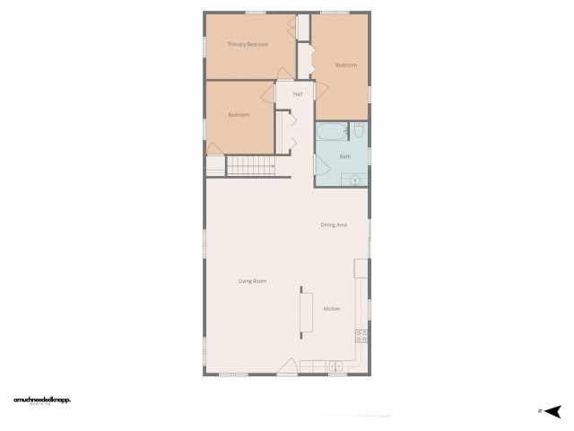 Colfax Residential Real Estate