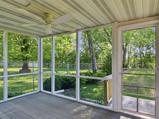 Menomonie Residential Real Estate