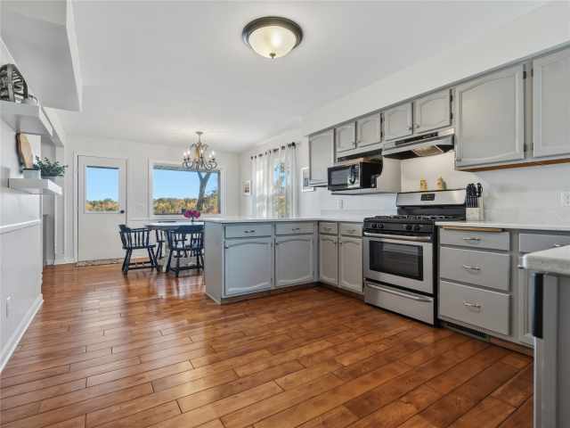 Rice Lake Residential Real Estate