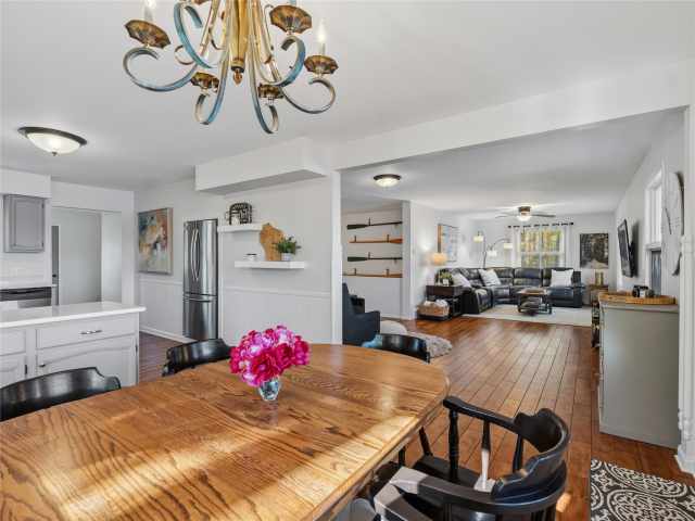 Rice Lake Residential Real Estate