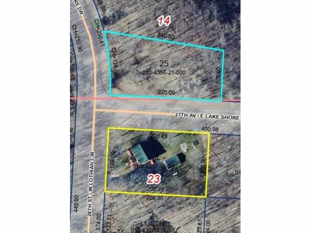 Birchwood Residential Real Estate