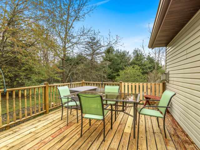 Menomonie Residential Real Estate