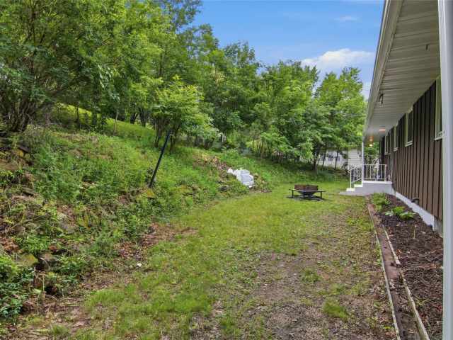 Menomonie Residential Real Estate
