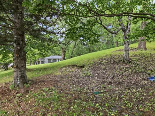 Menomonie Residential Real Estate