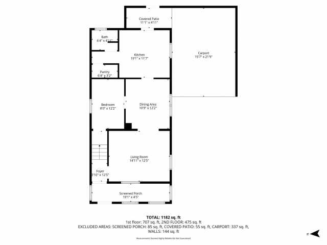Menomonie Residential Real Estate