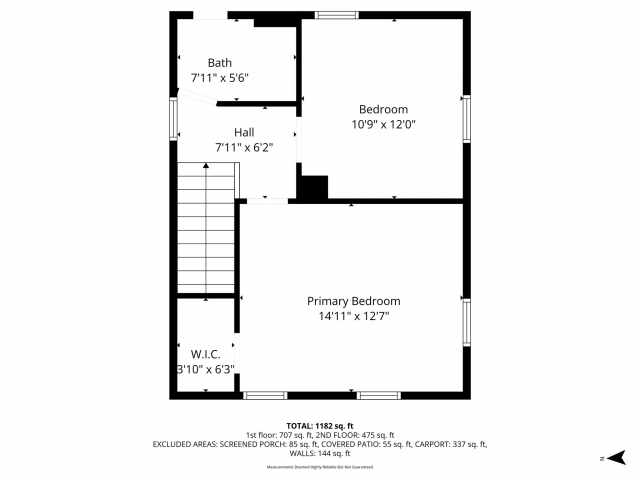 Menomonie Residential Real Estate
