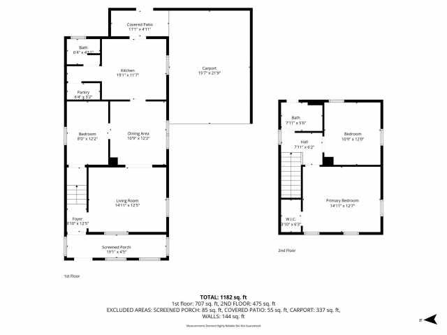 Menomonie Residential Real Estate