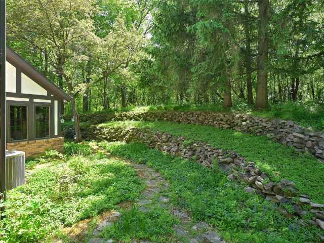 Menomonie Residential Real Estate
