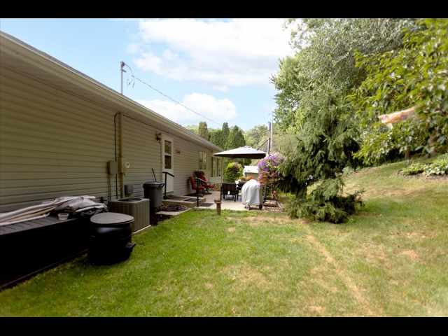 Menomonie Residential Real Estate