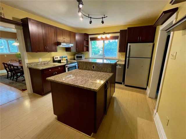 Menomonie Residential Real Estate