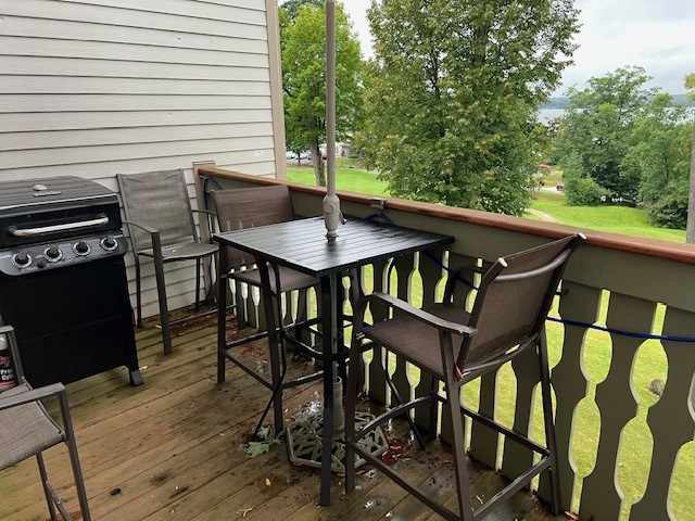 Birchwood Residential Real Estate