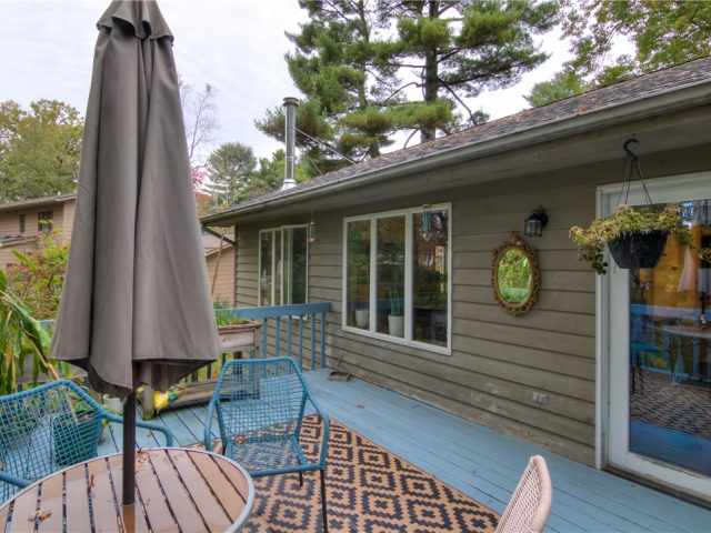 Menomonie Residential Real Estate