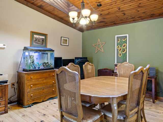 Menomonie Residential Real Estate