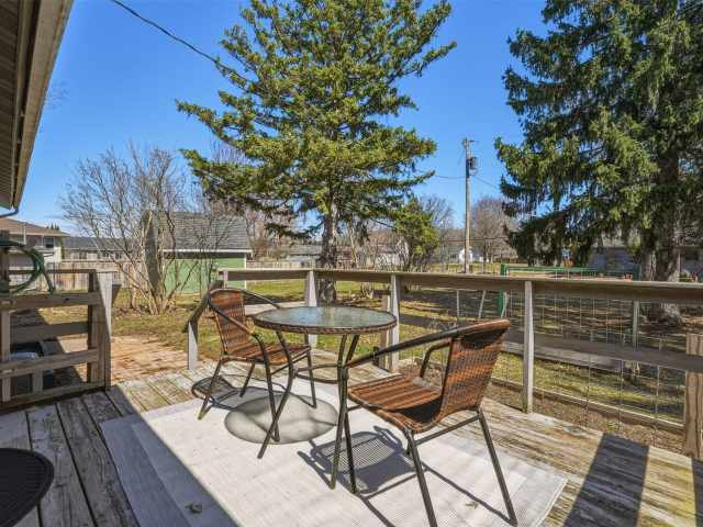 Menomonie Residential Real Estate