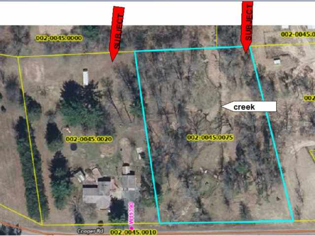 Black River Falls Residential Real Estate