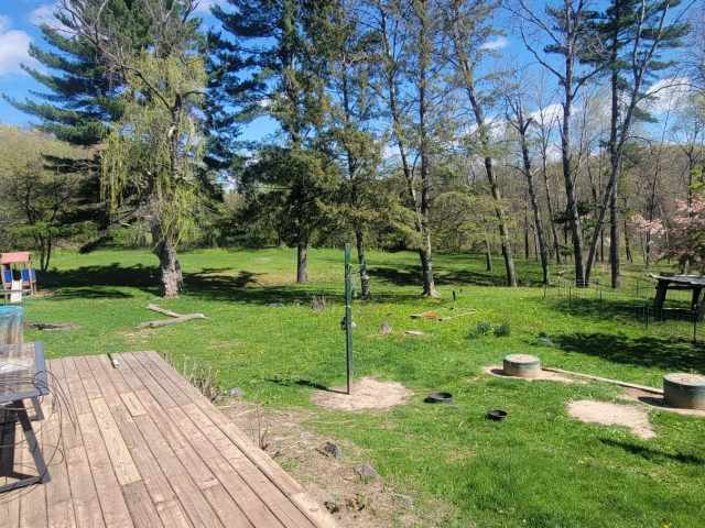 Black River Falls Residential Real Estate