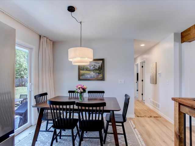 Menomonie Residential Real Estate