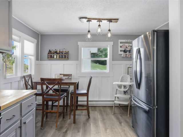 Menomonie Residential Real Estate