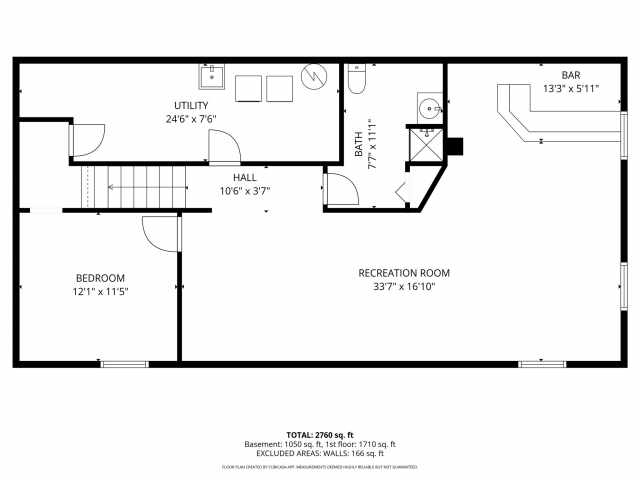 Menomonie Residential Real Estate