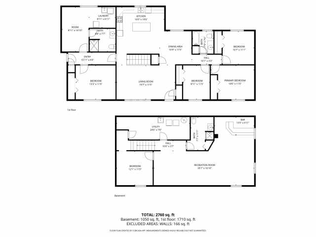 Menomonie Residential Real Estate