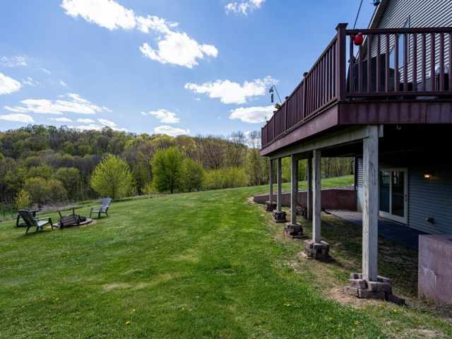 Menomonie Residential Real Estate